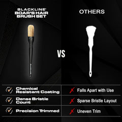 Blackline exterior detailing brush targets emblems and grills for gentle precision.