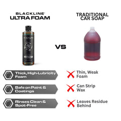 Blackline Extreme Foaming Car Shampoo application scene showing glossy potential