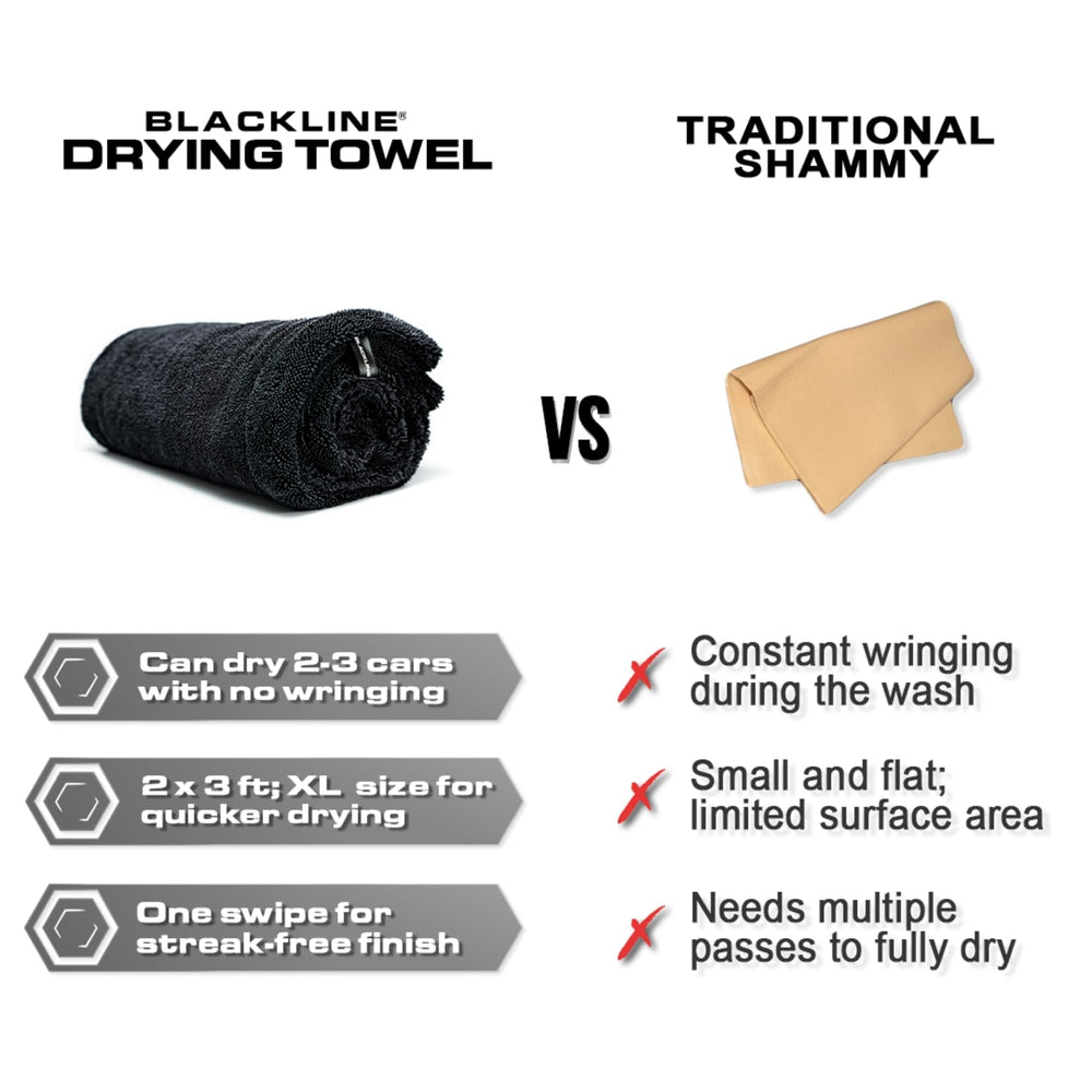 Reusable Blackline microfiber car towel for easy maintenance