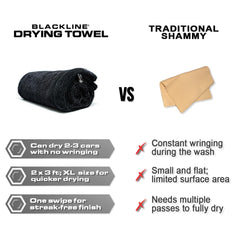 Reusable Blackline microfiber car towel for easy maintenance