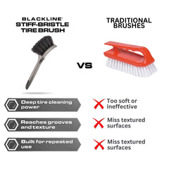 Blackline stiff bristle brush delivers professional-grade cleaning for tough grime.