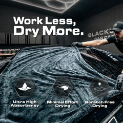 Blackline twisted-loop technology shows rapid water pickup on car surfaces