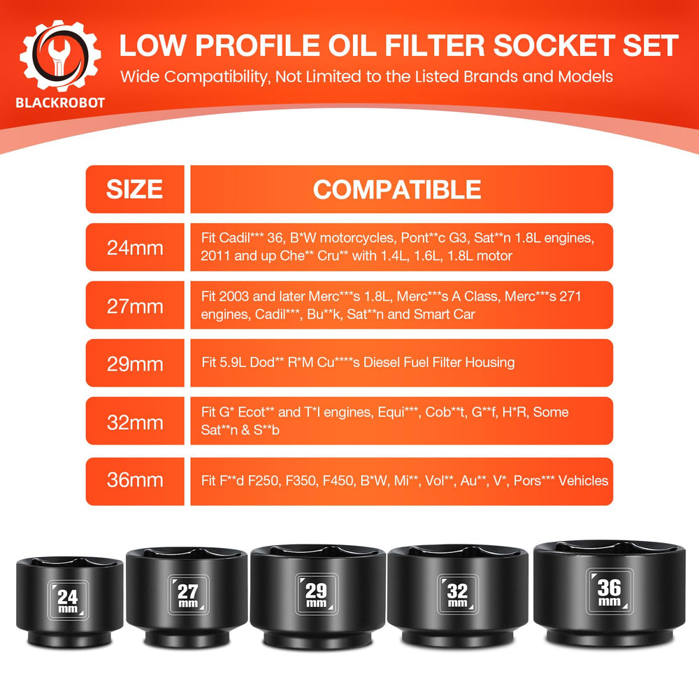 Blackrobot oil filter socket set case for organized storage