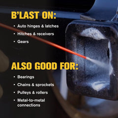 Blaster White Lithium Grease Spray withstands outdoor moisture for lasting protection.
