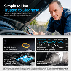 BLCKTEC 440 live data graph shows real-time engine metrics
