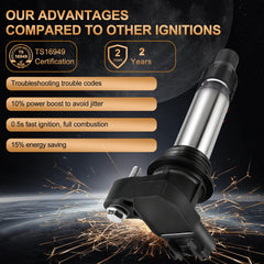 BLPextrm ignition coil compatibility chart helps shoppers confirm model fit with confidence
