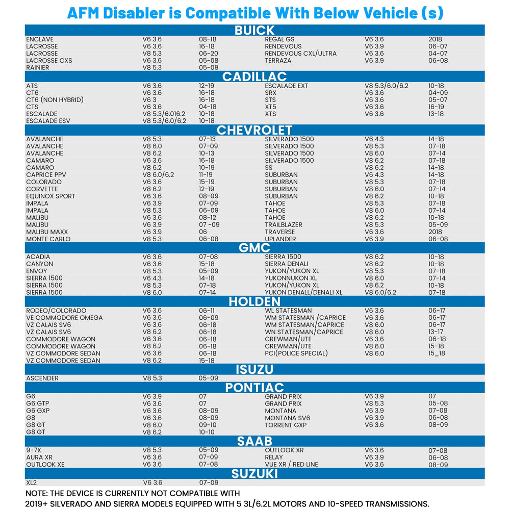 Smart chip on Blshwez AFM/DFM Disabler enables auto-recognition in GM models