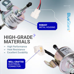 BlueStars RC601-51352 fuel pump packaging and mounting hardware