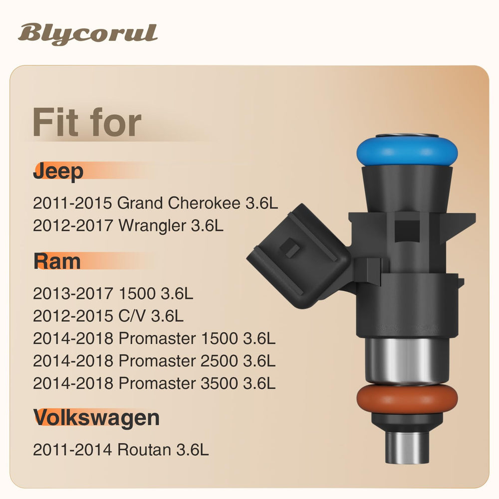 Blycorul Ram 1500 injector lineup emphasizing high-temp resistance and durability