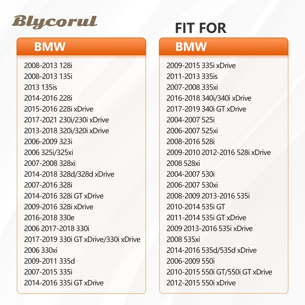 Close-up of Blycorul actuator connectors and precision engineering