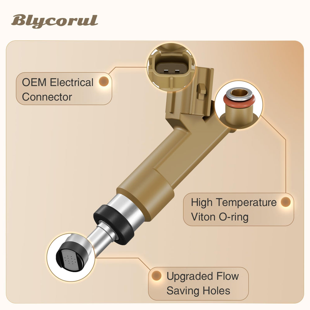Blycorul OE replacement injector kit with OE numbers for seamless fit