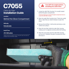 BNX TruFilter C7055 0.3 micron filtration capability close-up