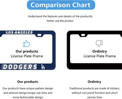 BOARLIDA Dodgers license frame Dodgers logo design emphasizes fan pride.