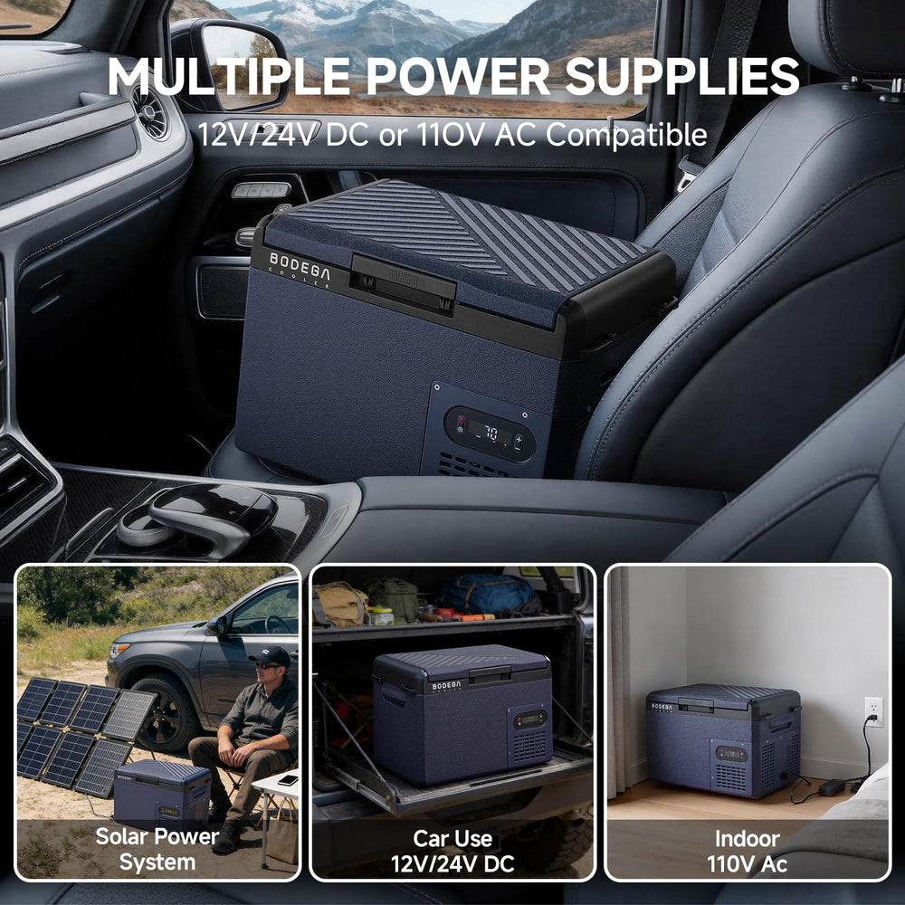 BODEGA 12V car fridge MAX ECO modes illustrate energy-aware operation