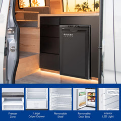 BODEGACOOLER dual zone compartments enable separate cooling and freezing