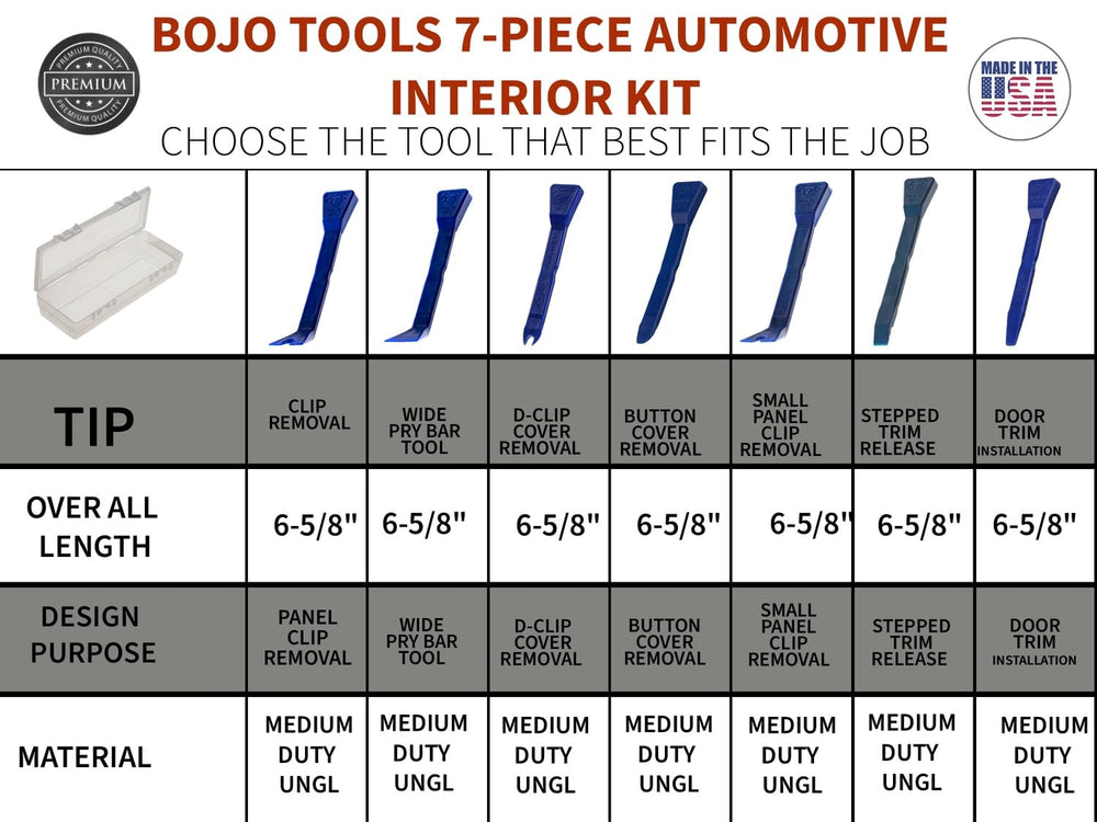 Bojo Tools F1 kit inside car dashboard clip removal.