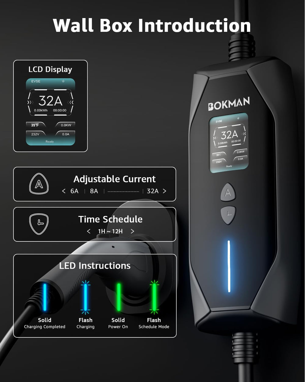 Bokman EV charger features IP65 rugged outdoor-rated build for weather resilience.