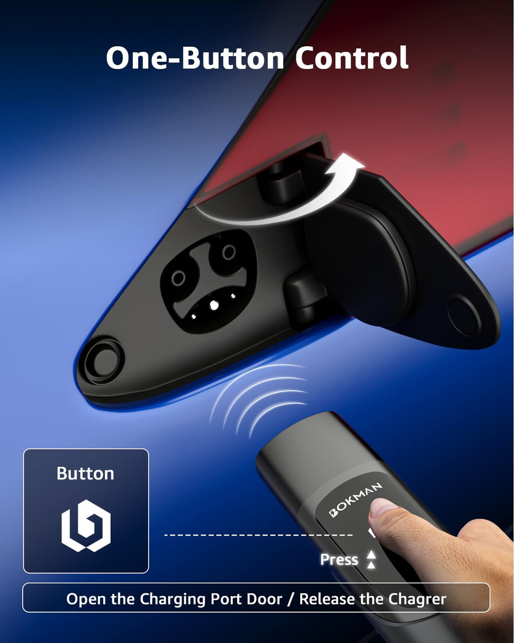 bokman tesla charger ip65 outdoor durability for all weather charging
