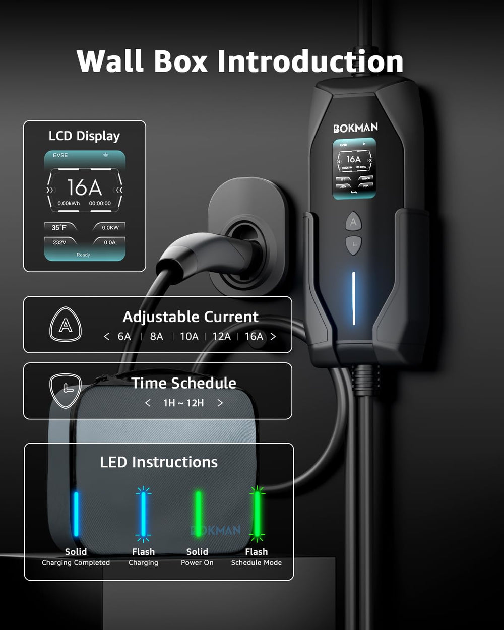 bokman tesla charger mechanical timer for delay charging