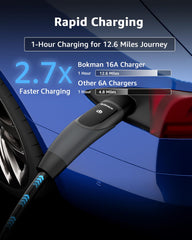 bokman tesla charger tactile buttons allow quick setup in any conditions
