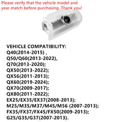Bokocs Never Fade two-pack fits multiple Infiniti models for easy upgrade