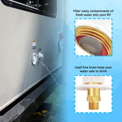Boltigen durable backflow preventer withstands high pressure and daily use