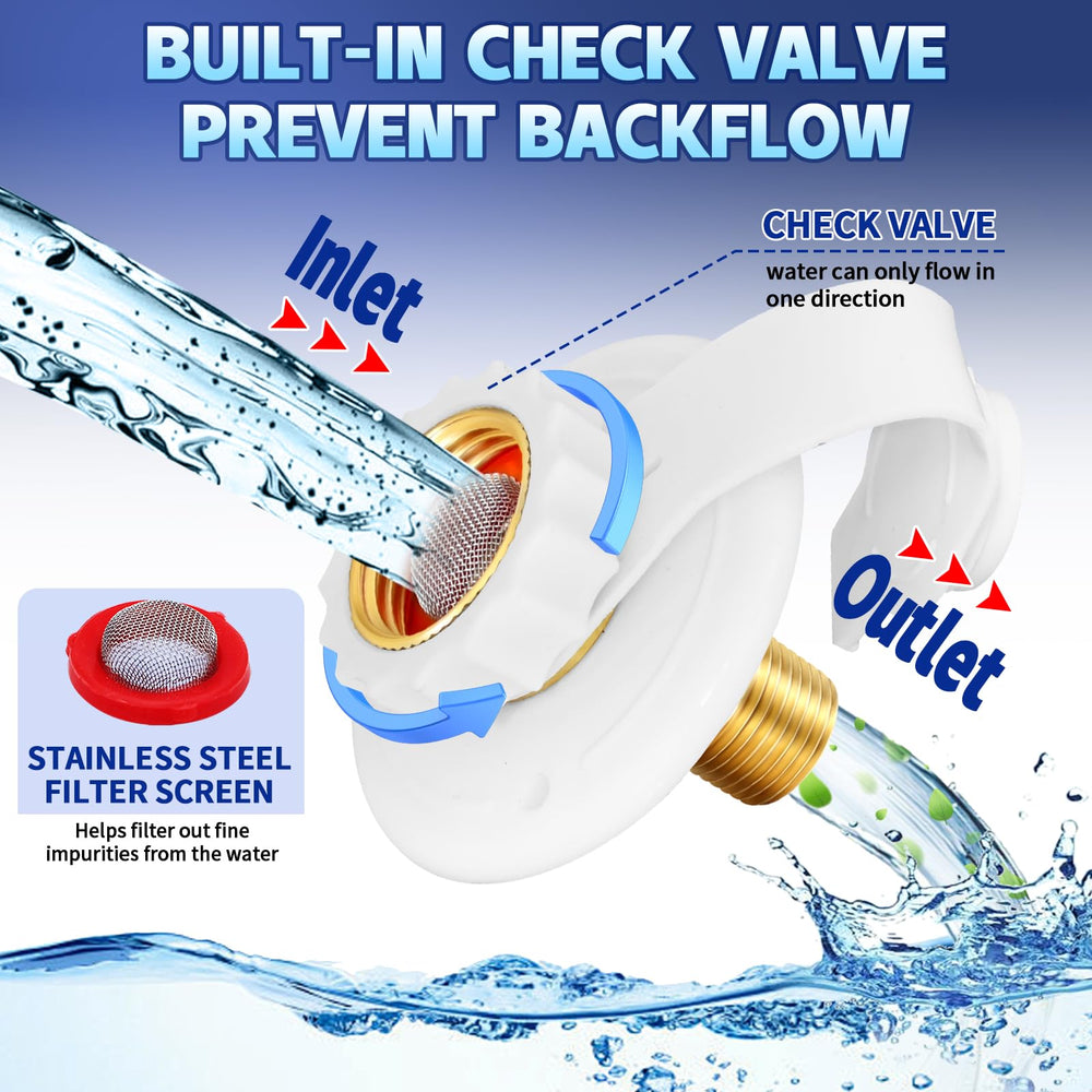 Boltigen city water inlet flange assembly shows sturdy white plastic flange for durable RV plumbing.