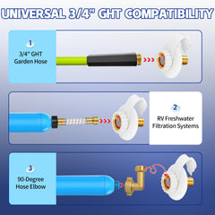 Boltigen compact valve ready for simple RV plumbing installations and replacements.