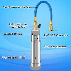 Boltigen dye injector assembly for leak detection