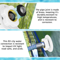 Boltigen easy grip knob facilitates quick hose attachment and detachment