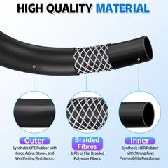 Boltigen inner polyester braid close-up reinforcing high-pressure performance.
