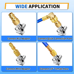 Boltigen kit ideal for HVAC retrofit projects and refrigeration upgrades.