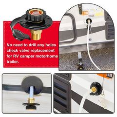 Boltigen rubber dust plug protecting connection when not in use