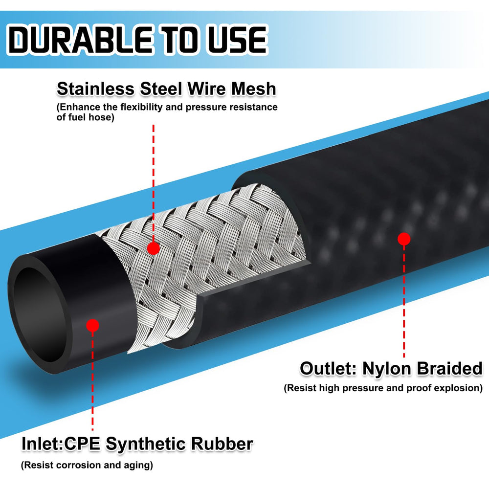 Boltigen 3-4in NPT threads enable a secure leak-free attachment
