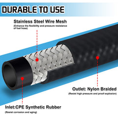 Boltigen 3-4in NPT threads enable a secure leak-free attachment