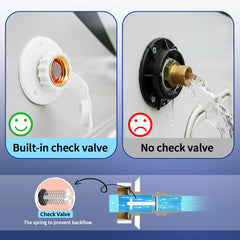 Boltigen white flange with durable plastic demonstrates secure, dust-free connection before filling.