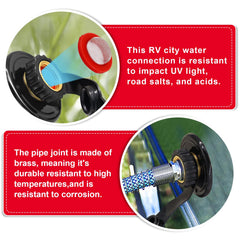 Boltigen versatile inlet suitable for trailers campers and marine setups