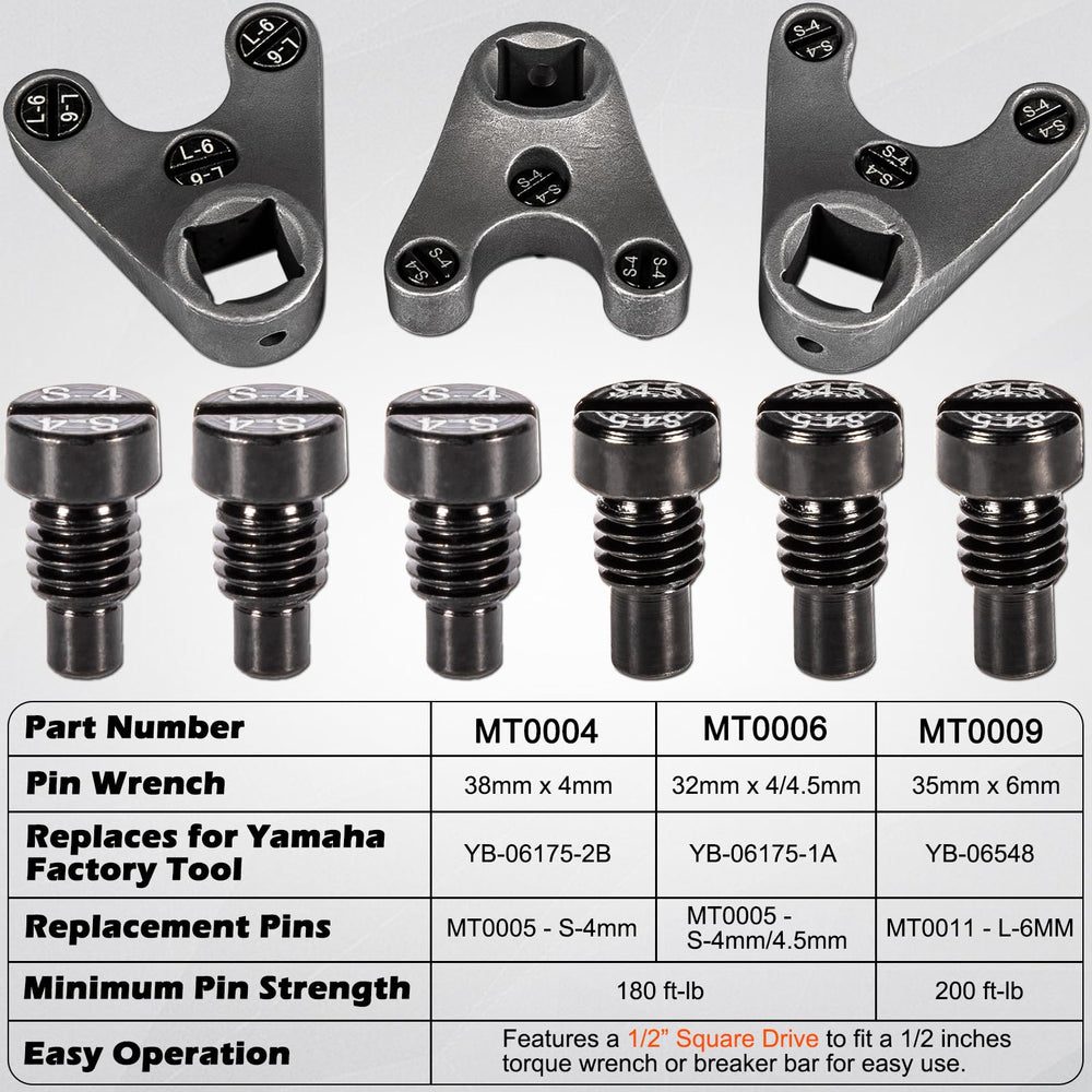 Bonbo MT0009 pin wrench body designed for 35mm caps with strong pin engagement