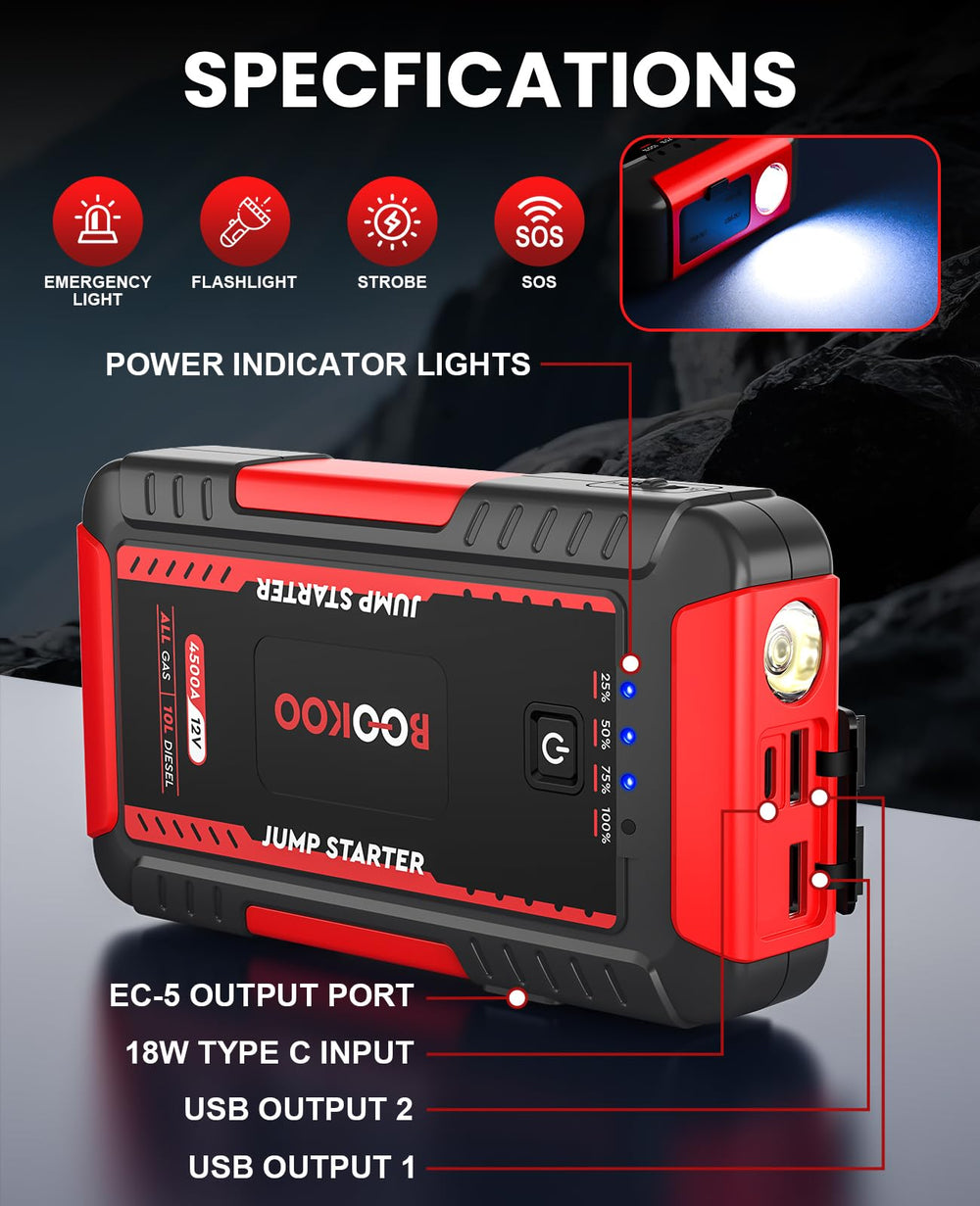 BOOKOO Jump Starter 4500A durable casing protects it in rugged outdoor environments.