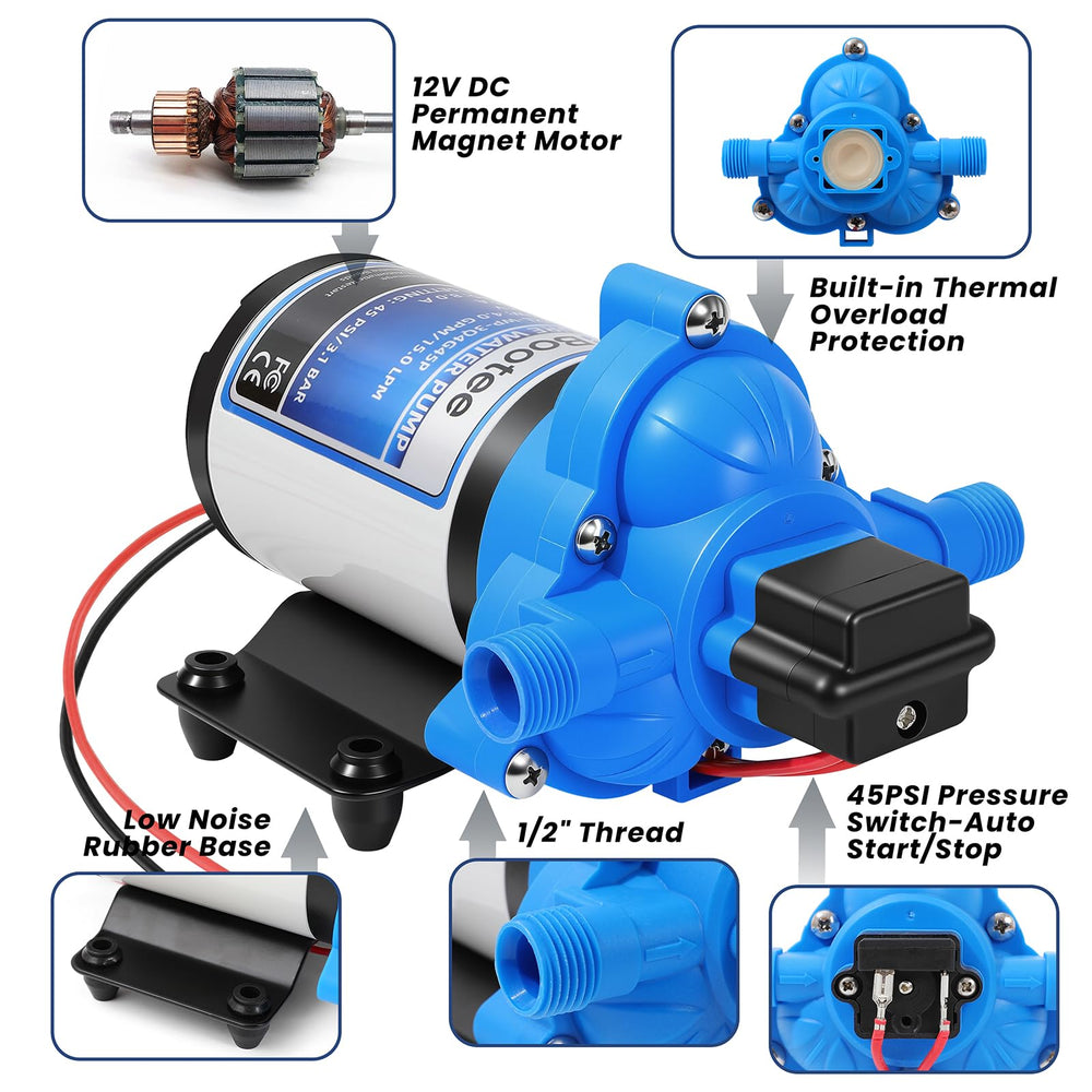 Bootee 12V RV water pump close‑up on 45 PSI automatic switch.