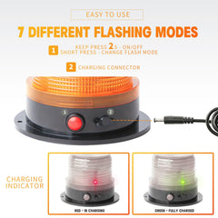 BooYu IP66 weatherproof lens withstands rain and dust during use