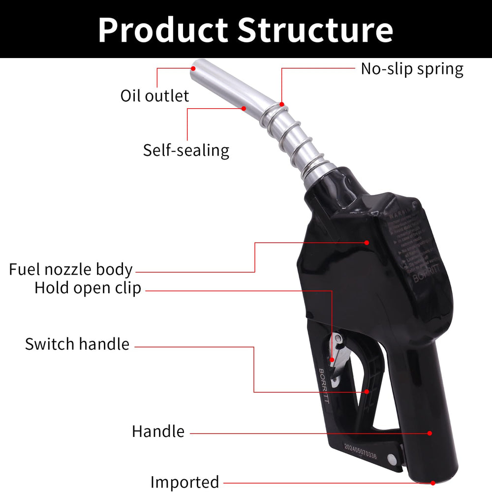 BORRITT ergonomic trigger and guard provide comfortable one-handed control.