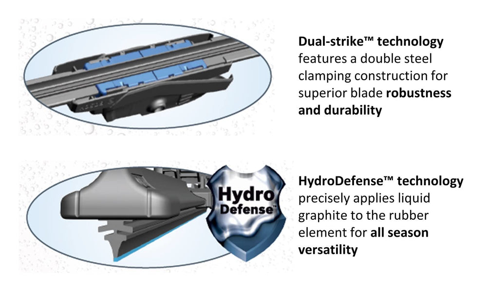 Bosch 360 rear 12-inch blade delivers reliable rear visibility during rain or glare.