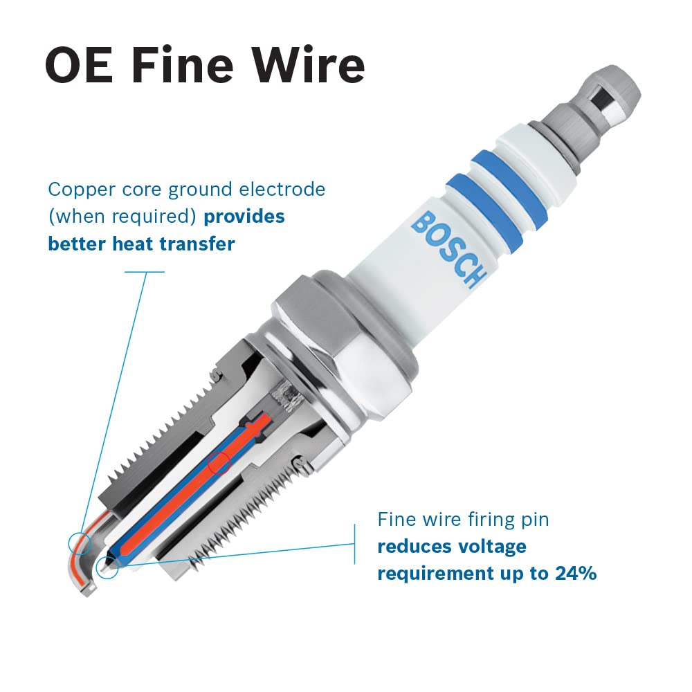 Bosch 9673 nickel-plated rolled threads resist corrosion for easy fit.