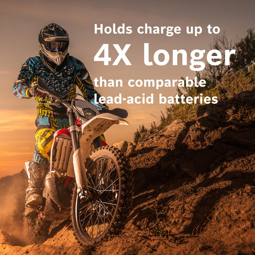 Bosch BLP5S fast charging supports quick top-ups between sessions.