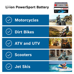 Bosch BLP5S 18-month warranty adds peace of mind for riders.