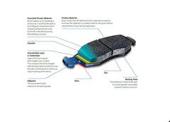 Bosch Blue front brake pad hardware kit for secure fit and easy installation