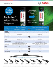 Bosch EVO18 Evolution connector close-up shows quick, secure installation
