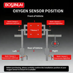 BOSJINLAI factory testing process ensures sensor reliability