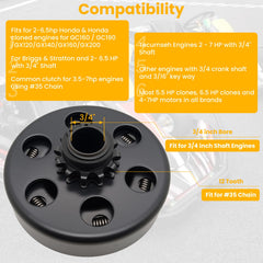 BOSRUIDA Honda GX-series compatibility enables reliable hobby use.